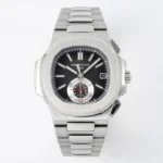 Src 0 322.webp Clone Watch