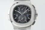 Src 2 305.webp Clone Watch